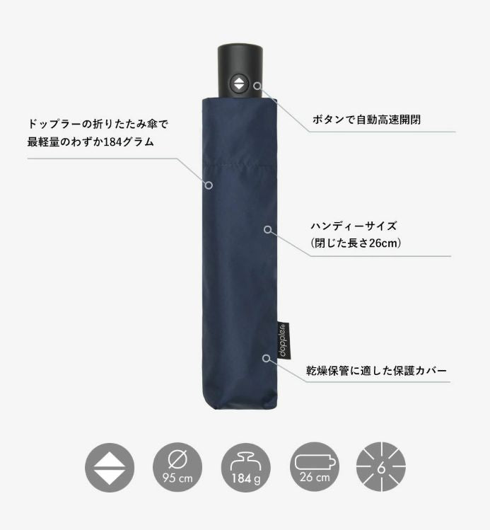 本店特価！】オーストリア doppler(ドップラー社) 晴雨兼用